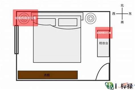 房间的床要怎么摆|卧室床的摆放位置布局